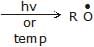 Alkanes: Preparation, Properties & Conformations | Chemistry Class 11 - NEET